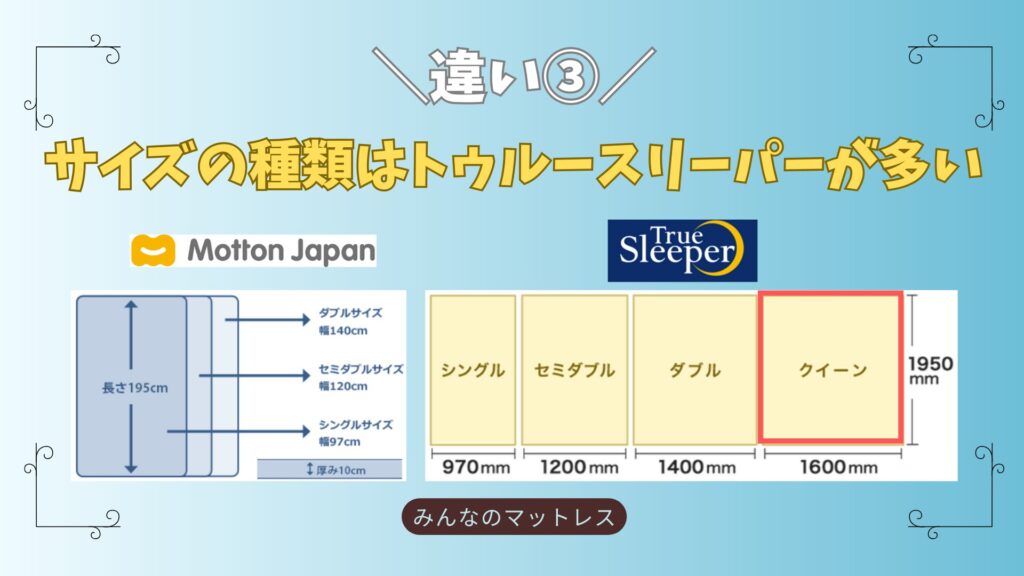 モットン　トゥルースリーパーの主な違い